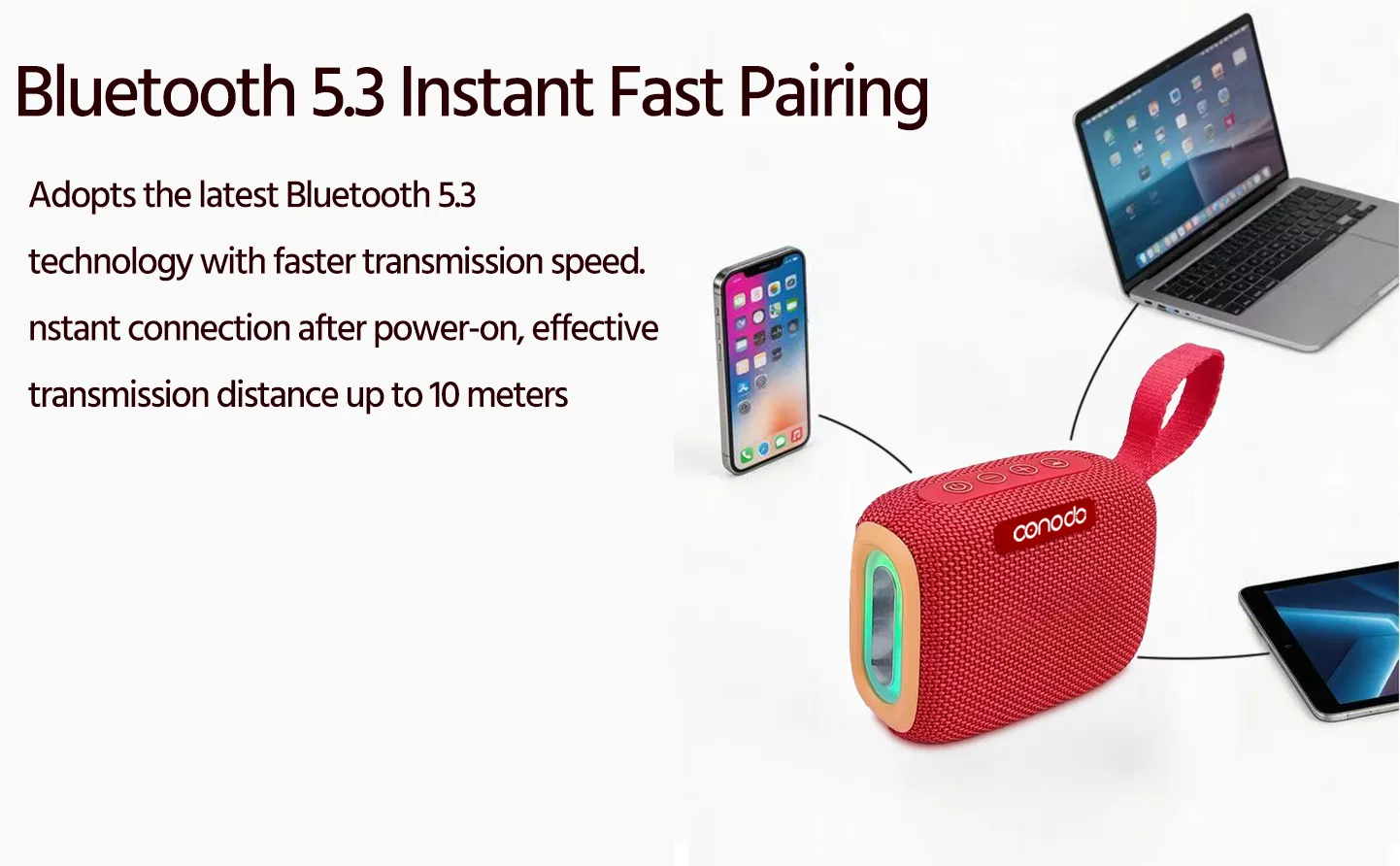 USB-C Port & Fabric Mesh